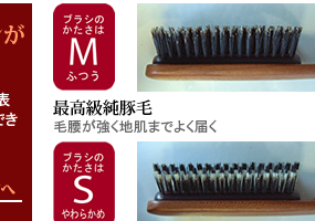 KENT GIFT BRUSH